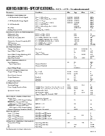 浏览型号AD8183ARU的Datasheet PDF文件第2页