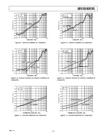 浏览型号AD8183ARU的Datasheet PDF文件第5页