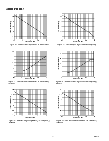 浏览型号AD8183ARU的Datasheet PDF文件第6页