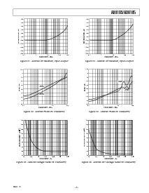浏览型号AD8183ARU的Datasheet PDF文件第7页
