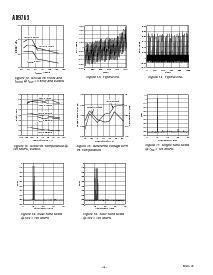 浏览型号AD9763AST的Datasheet PDF文件第8页