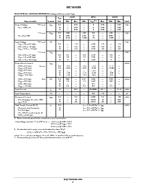 浏览型号MC14543BFEL的Datasheet PDF文件第3页