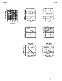 ͺ[name]Datasheet PDFļ6ҳ
