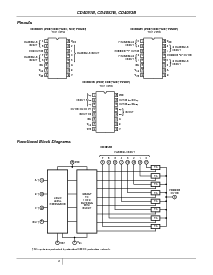 浏览型号CD4053BPWR的Datasheet PDF文件第2页