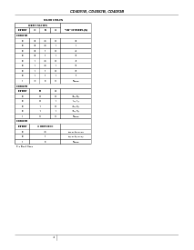 浏览型号CD4053BPWR的Datasheet PDF文件第4页