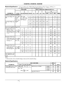 浏览型号CD4053BPWR的Datasheet PDF文件第6页