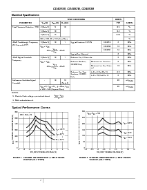 浏览型号CD4053BPWR的Datasheet PDF文件第7页