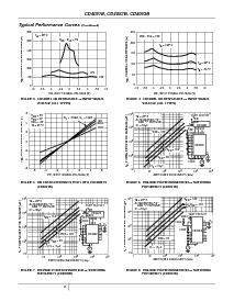 浏览型号CD4053BPWR的Datasheet PDF文件第8页