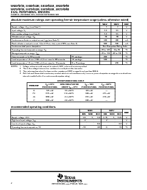 浏览型号SN75453BPSR的Datasheet PDF文件第2页