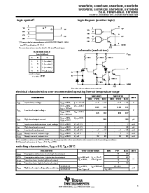 浏览型号SN75453BPE4的Datasheet PDF文件第3页