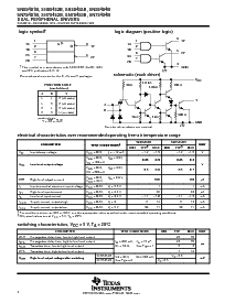 浏览型号SN75453BPSR的Datasheet PDF文件第4页