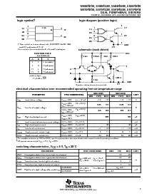 浏览型号SN75453BPSR的Datasheet PDF文件第5页