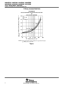 浏览型号SN75453BPE4的Datasheet PDF文件第8页