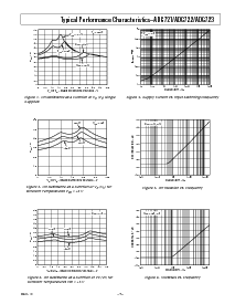 浏览型号ADG723BRM的Datasheet PDF文件第5页