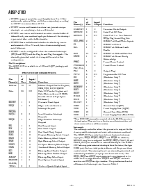 浏览型号ADSP-2183BST-160的Datasheet PDF文件第4页