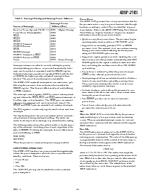 浏览型号ADSP-2183BST-160的Datasheet PDF文件第5页