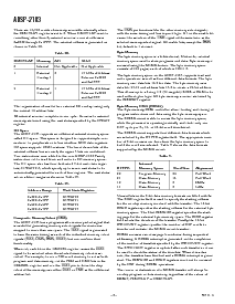 浏览型号ADSP-2183BST-160的Datasheet PDF文件第8页