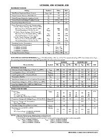 浏览型号UC3843BVD的Datasheet PDF文件第2页