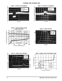 浏览型号UC3843BVD的Datasheet PDF文件第6页