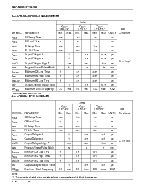 浏览型号CAT93C46的Datasheet PDF文件第4页