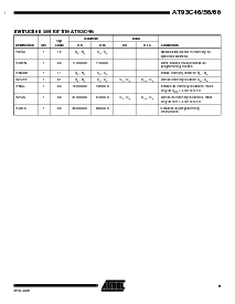 浏览型号AT93C46-10TC-2.5的Datasheet PDF文件第5页