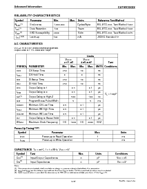 浏览型号CAT93C4633的Datasheet PDF文件第3页