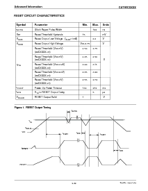 浏览型号CAT93C4633的Datasheet PDF文件第5页