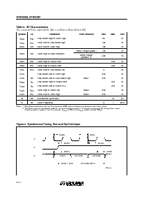 浏览型号ST93C66的Datasheet PDF文件第4页