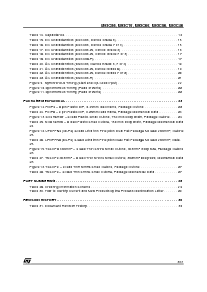 浏览型号M93C86-WMN6的Datasheet PDF文件第3页