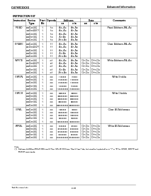 浏览型号CAT93C8631的Datasheet PDF文件第4页