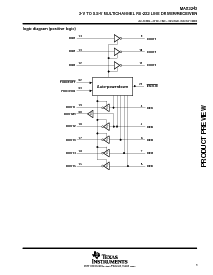 浏览型号MAX3243CDB的Datasheet PDF文件第3页