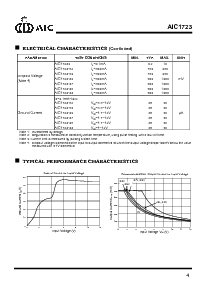 ͺ[name]Datasheet PDFļ4ҳ