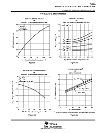 浏览型号TL783CKC的Datasheet PDF文件第7页