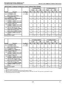 ͺ[name]Datasheet PDFļ6ҳ