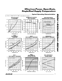 浏览型号MAX983CUA的Datasheet PDF文件第5页
