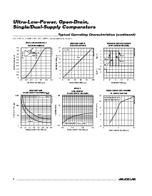 浏览型号MAX983CUA的Datasheet PDF文件第6页