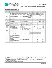 浏览型号CDRH3D16-100的Datasheet PDF文件第4页
