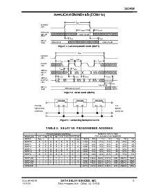 ͺ[name]Datasheet PDFļ5ҳ