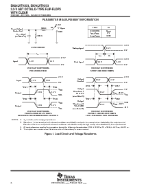 浏览型号SN74LVTH273DBR的Datasheet PDF文件第6页