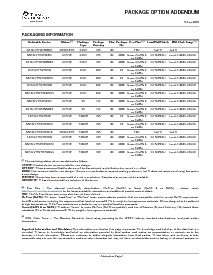 浏览型号SN74LVTH273DBR的Datasheet PDF文件第7页