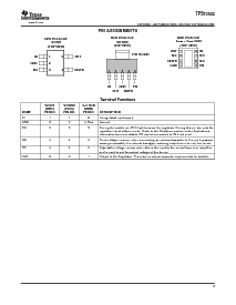 浏览型号TPS73633DBVT的Datasheet PDF文件第5页