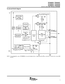 ͺ[name]Datasheet PDFļ3ҳ