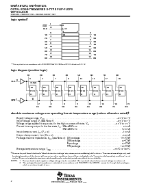 浏览型号SN74ABT273DBR的Datasheet PDF文件第2页