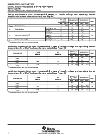 浏览型号SN74ABT273DBR的Datasheet PDF文件第4页
