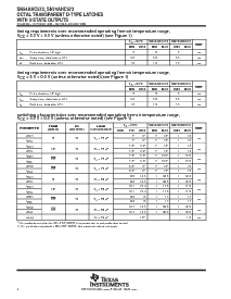 浏览型号SN74AHC573DBR的Datasheet PDF文件第4页