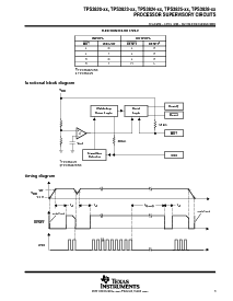 浏览型号TPS3824-33DBVT的Datasheet PDF文件第3页