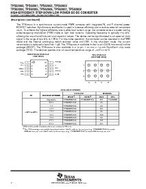 浏览型号TPS62003DGSR的Datasheet PDF文件第2页