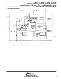 浏览型号TPS62003DGSR的Datasheet PDF文件第3页