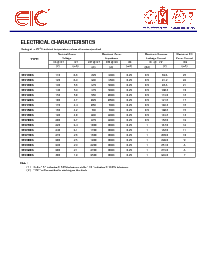 ͺ[name]Datasheet PDFļ3ҳ