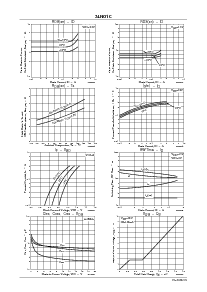 ͺ[name]Datasheet PDFļ3ҳ